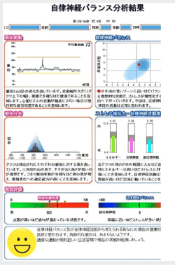 症例報告「自律神経活動とアロマの関係性」 | 新宿No.1実績 症例報告「自律神経活動とアロマの関係性」 | 新宿No.1実績