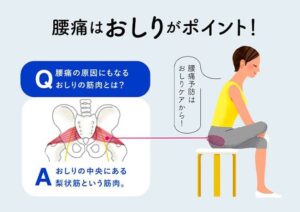 慢性腰痛の緩和法：日常生活でできる簡単な対策 | 新宿No.1実績